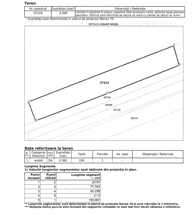 Închiriere teren pentru spații comerciale/depozite în Peștișani, Gorj