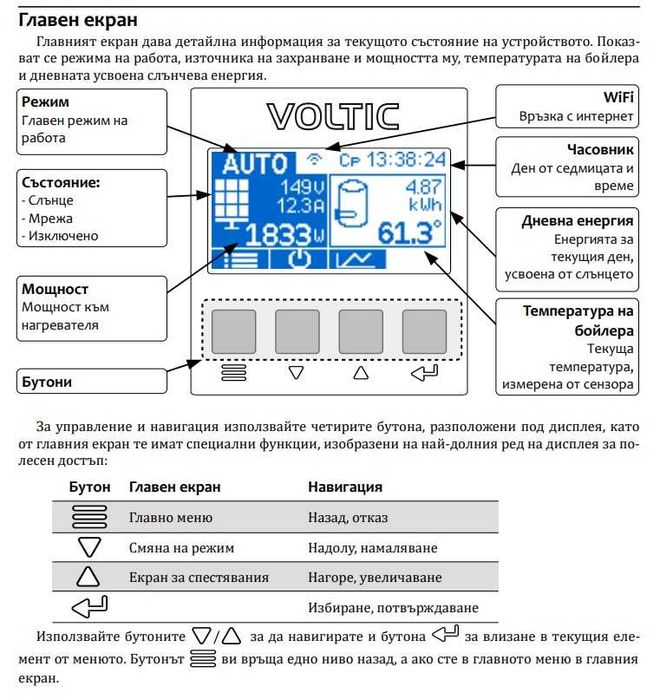 VOLTIC безплатна топла вода  фотоволтаичен контролер за бойлер