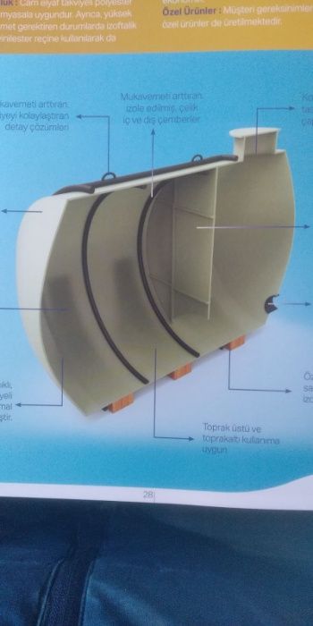 100т/100m3/100000л/Цистерна/Резервоар/полиестер/ВОДА/ГОРИВА/ТОРОВЕ/иДР