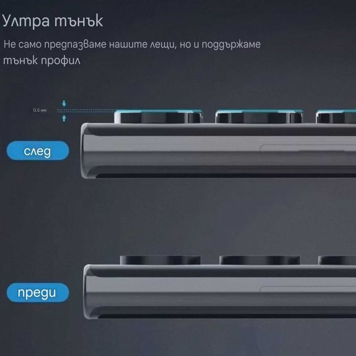 Протектори за камери Samsung Galaxy A54