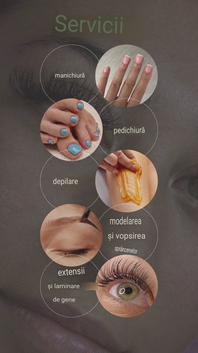 Înfrumusețare profesională