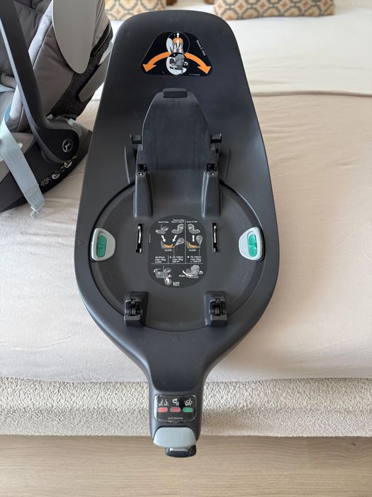 Scoica si isofix Cybex