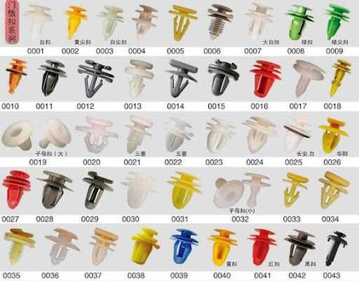 Клипсы, Пистоны автомобильные в ассортименте