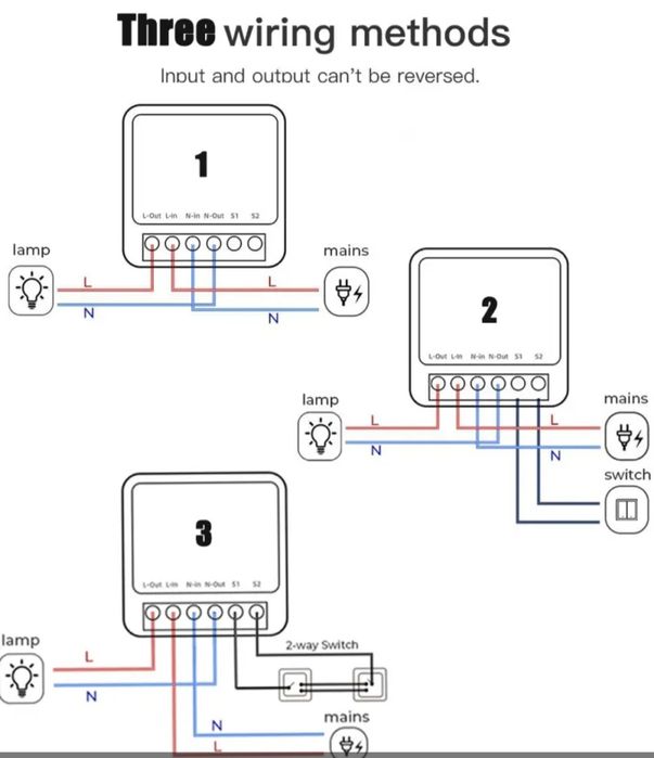 Реле умный дом для станции Алисы