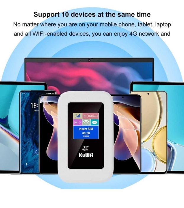 WiFi 4G безжичен  преносим рутер 150Mbps слот за SIM карта за пътуване