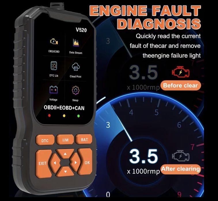 Професионален OBD2