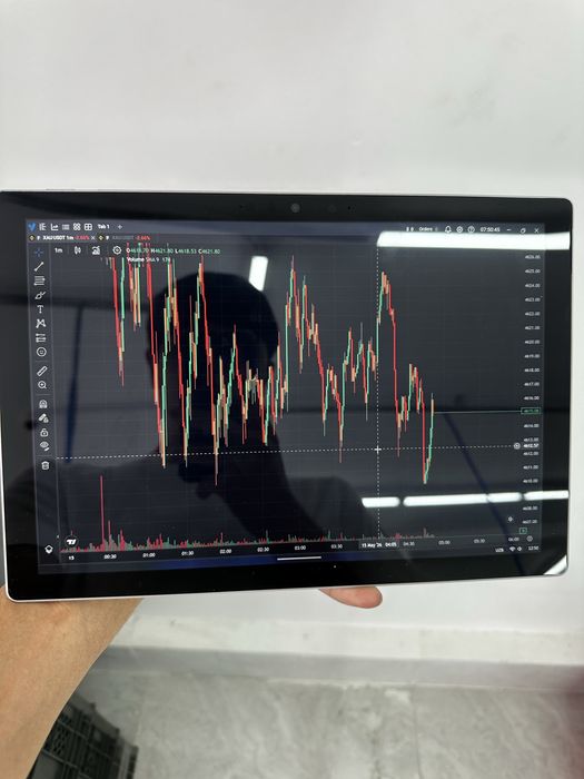 Microsoft surface 7 Pro