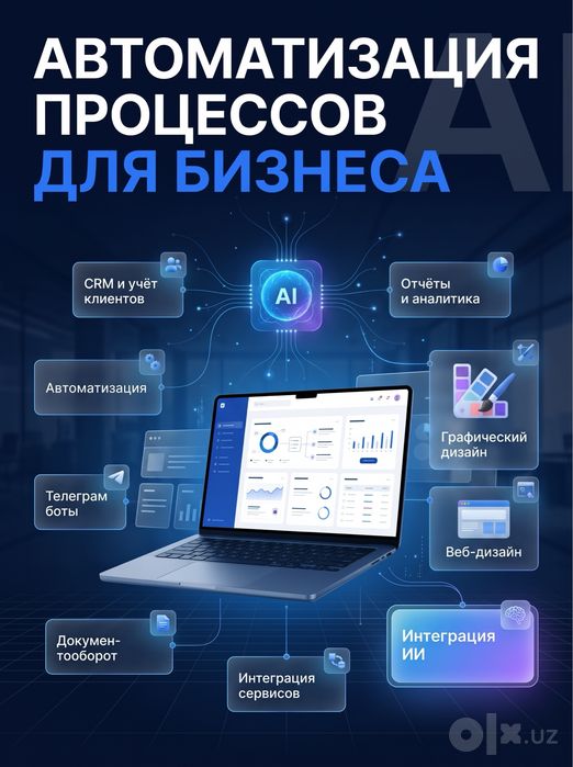 IT услуги для вашего бизнеса