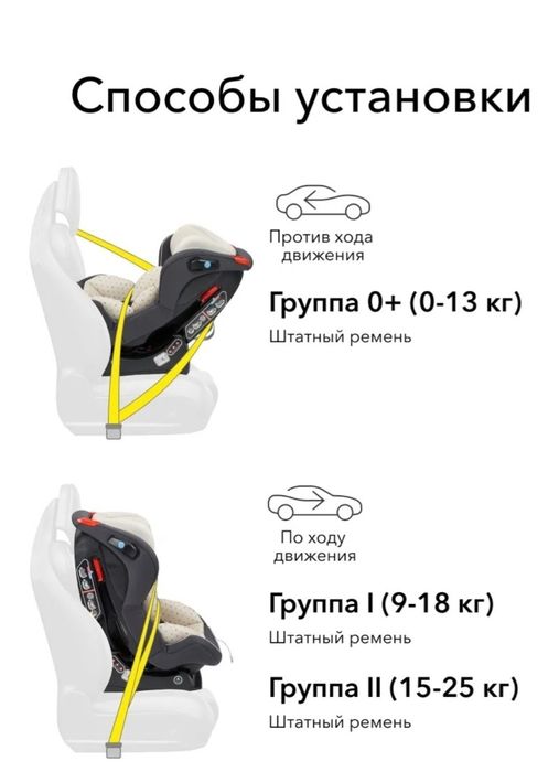 Автокресло hb passenger v2