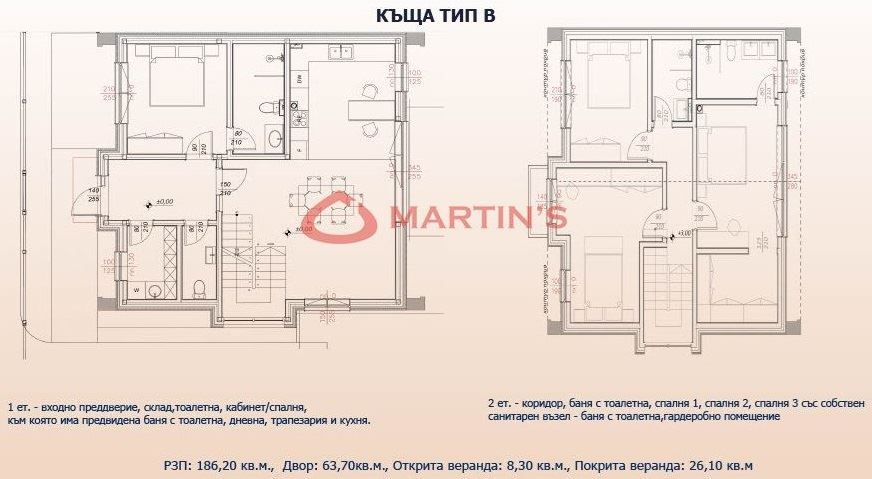 Къща в Пловдив област- с.Марково площ 186 цена 280000