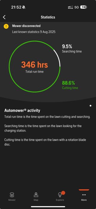 Robot tuns gazon Husqvarna Automower® 405X – mic, tăcut și muncitor
