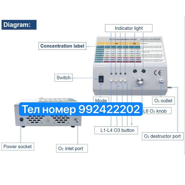 Озонотерапия озонатор аппарат