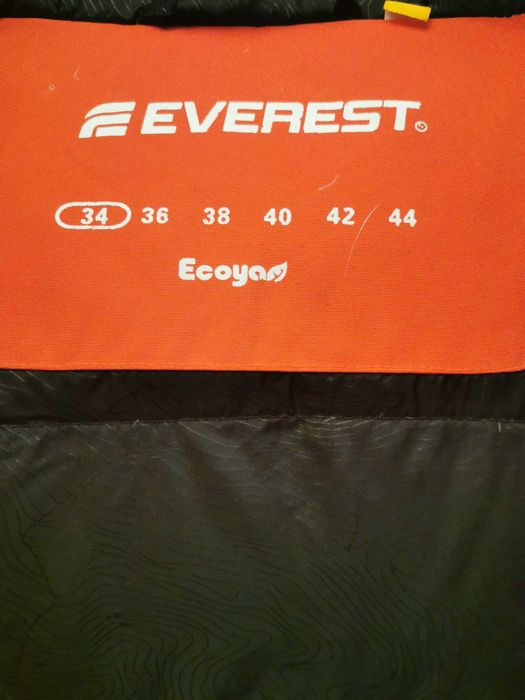 Маркови зимни якета