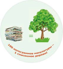 Makulatura olish va olib ketish xizmati