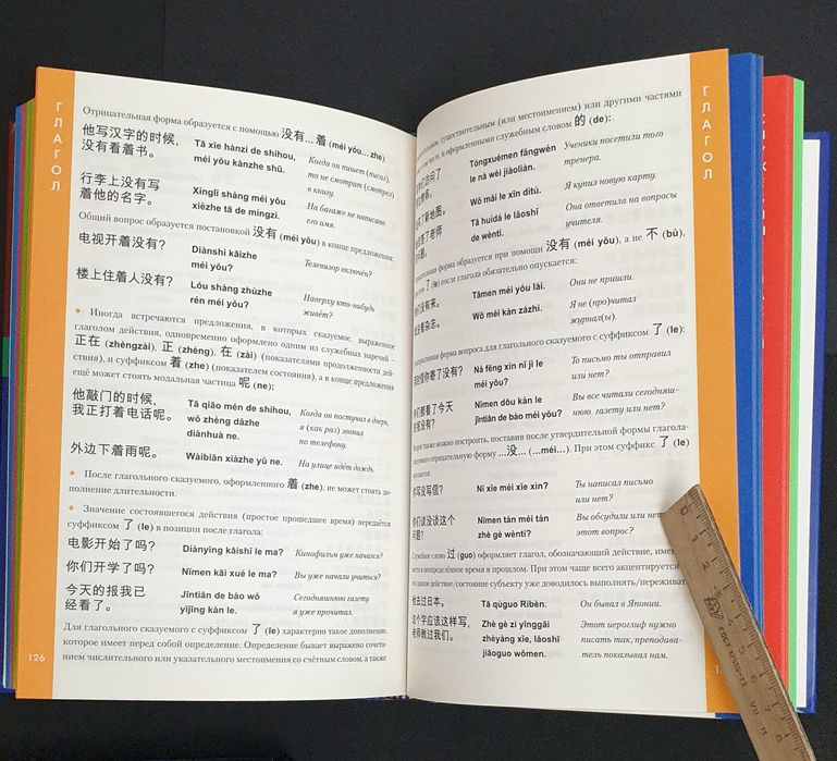 Книги, Словари для учёбы