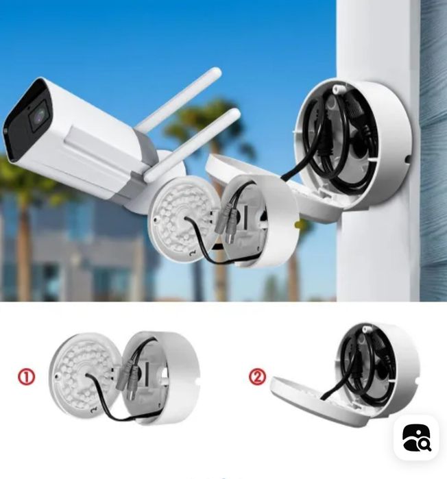 Монтажная коробка для камер видеонаблюдения коробка распределительная