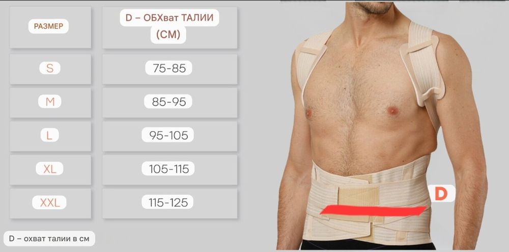 Корсет корректор осанки для взрослых и подростков
