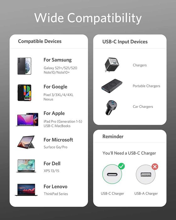 Anker 333 USB-C към USB-C комплект от 2 бр. кабели 1.8м дължина до 100W,черен цвят-безплатна доставка