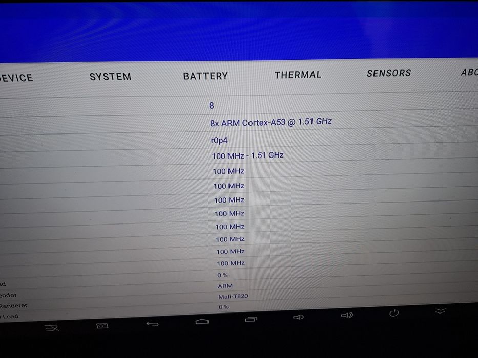 TV Box Android faci TV smart