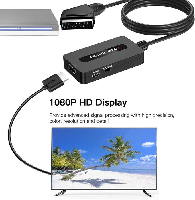SCART към HDMI конвертор, мъжки, поддържащ Full HD