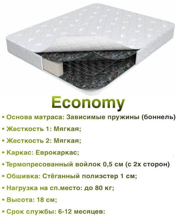 Ортопедические матрасы