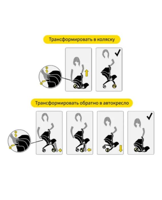 Автокресло коляска