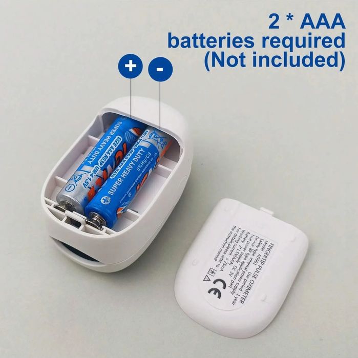 Пульсоксиметры оптом и в розницу!