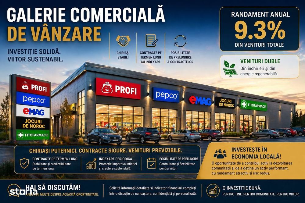 Galerie comerciala, chiriasi Profi, Pepco etc, randament 9.3%