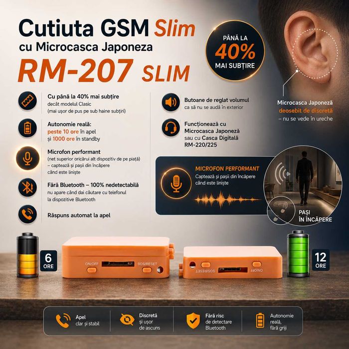 RM-207 - Casca de copiat FARA Telefon | Raspuns Automat | 12h Autonomie | Casca 100 Invizibila!