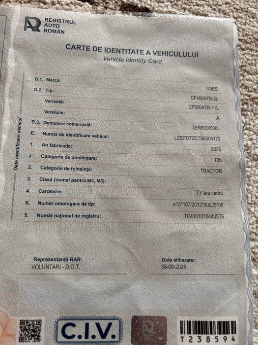 Goes by CF Moto 500L EPS Terrox 2025