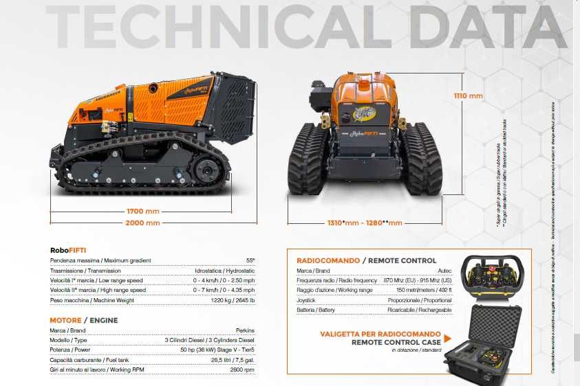 Tocator multifunctional senilat si radiocomandat Energreen RoboFifti