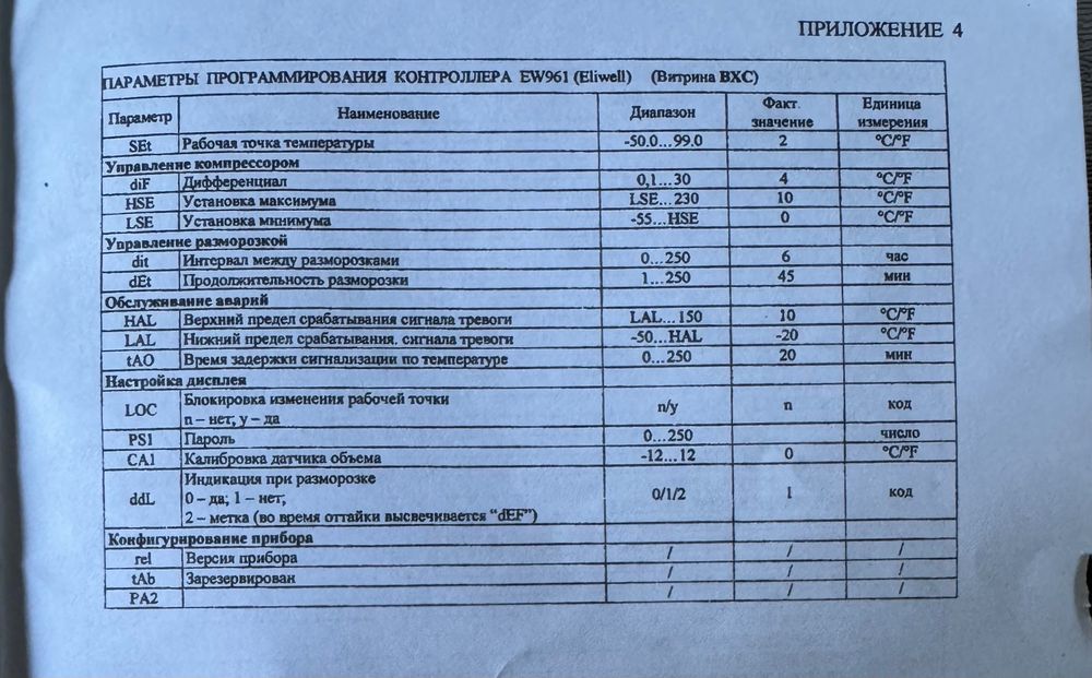 Ветреный холодильник +5  -12 эко Maxi