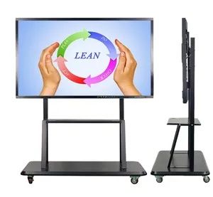 Профессиональная интерактивная панель 75″ 4K с Android 14 — оптом