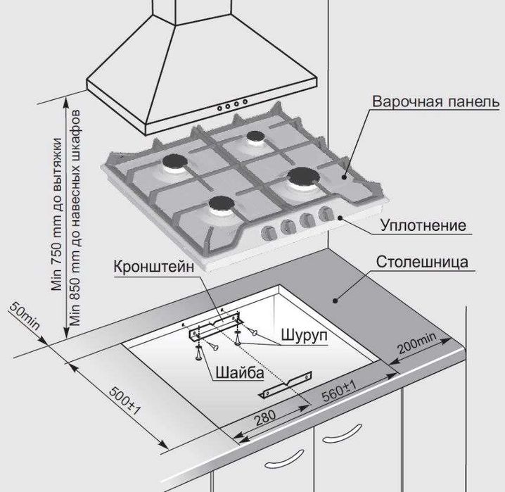 Газовая панель Gefest Модель ПВГ 12 12 К 2 ( Встраемая ) Доставка