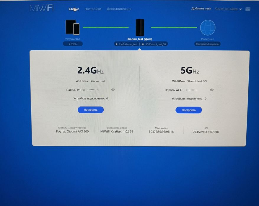 Mesh роутер Xiaomi AX1800