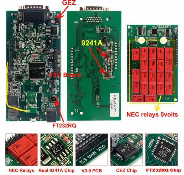 Tester Diagnoza  Auto Multimarca DS150 in Limba Romana cu Suport de Instalare
