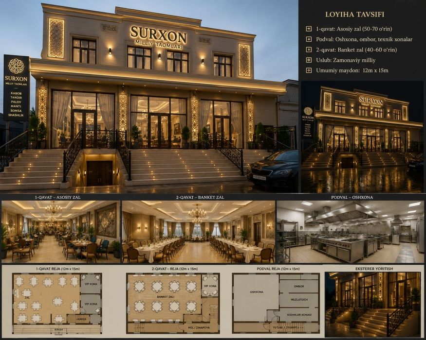 Bino sotiladi 700m² 3etaj