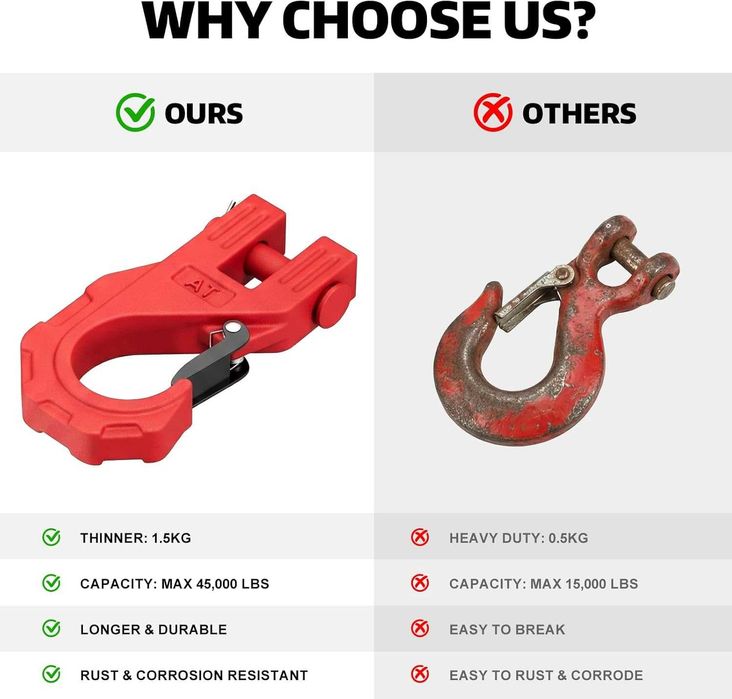 Carlig cablu troliu heavy-duty 3/8" – 45.000 Lbs / 20.000 kg