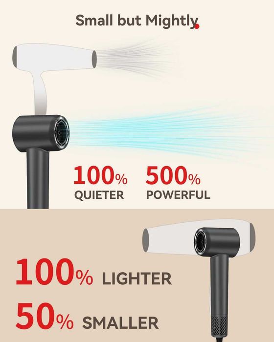 Hextek сешоар, бързо изсушаване 500 милиона отрицателни йони, 1700W