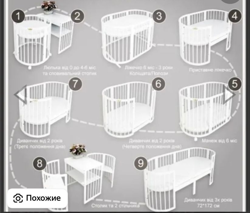 Продам детскую кроватку 9в1