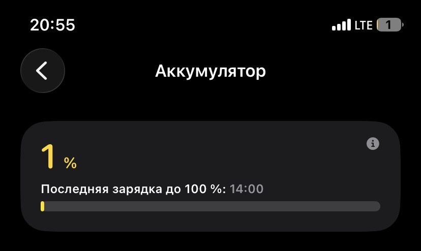 iPhone 11 128gb, Айфон 11 128гб