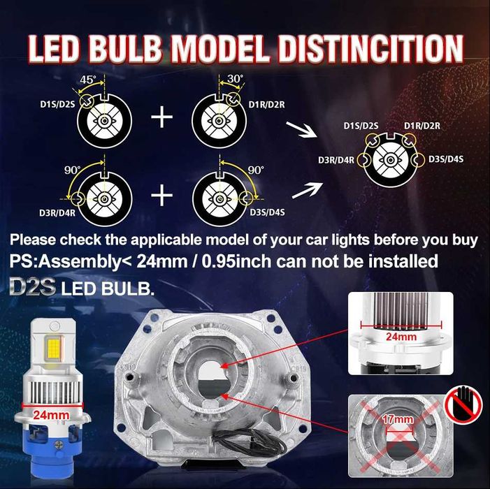LED Крушки D2S - D series +300 %