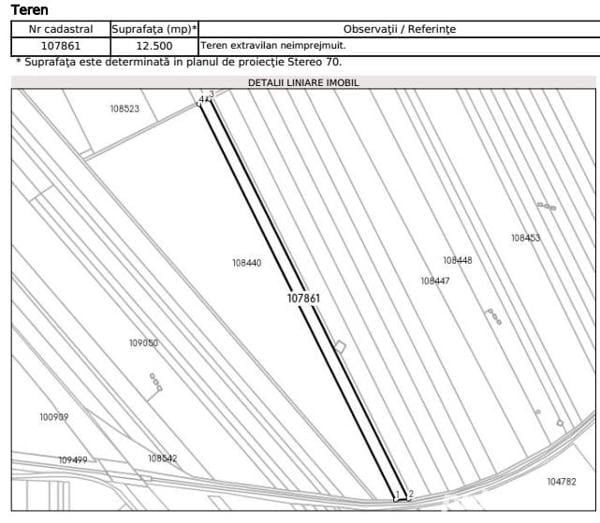 Vand 2 terenuri arabile in extravilan