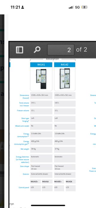 Хладилник thetford N4142e