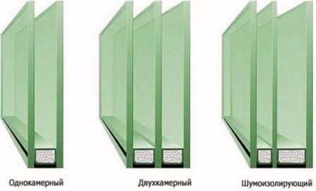 Стеклопакеты, закалка стекла,