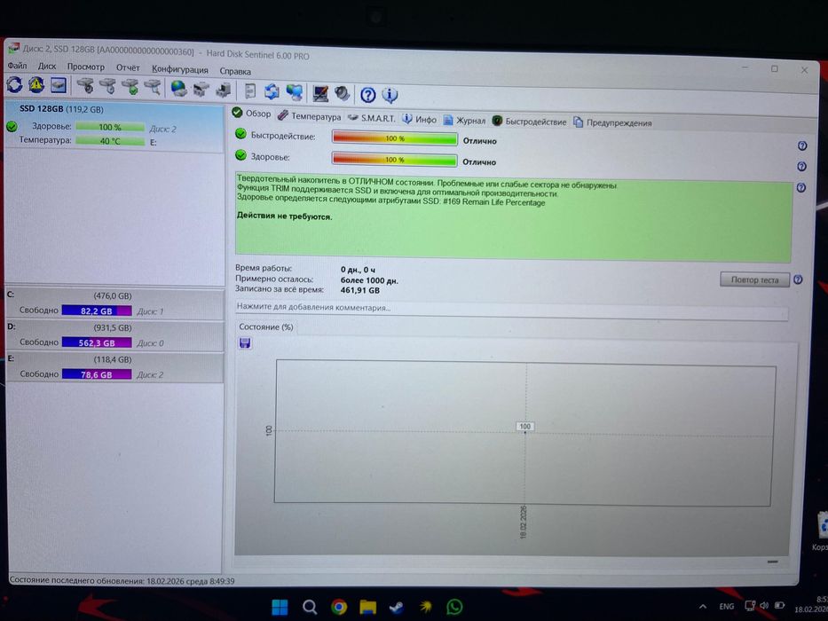 Продам м2 sata3, 128гб, новый