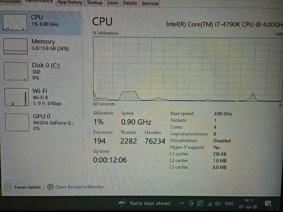 Placa de baza Asus Z97 Pro Wi-Fi, i7 4790k, 16 GB DDR3 1600Mhz, ASUS GTX 780 TI