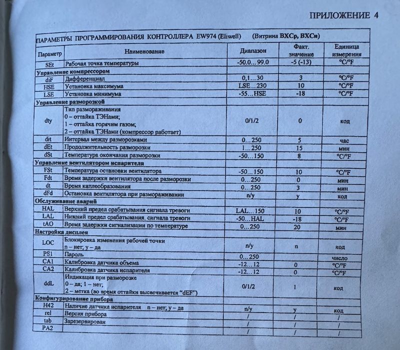 Ветреный холодильник +5  -12 эко Maxi