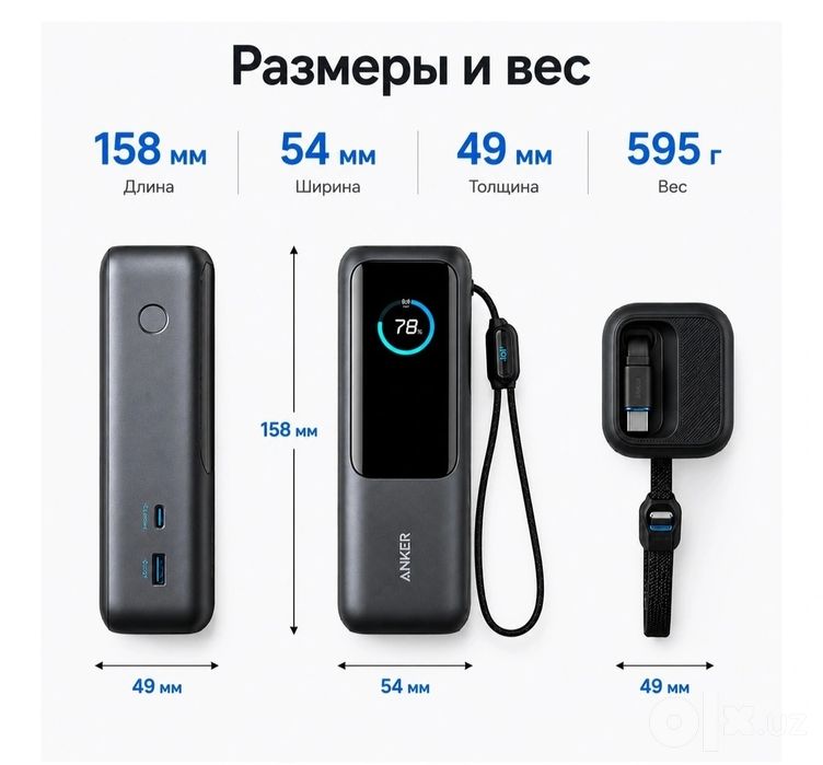 Мощнейший повербанк Anker A1695, 25 000 mAh