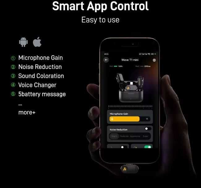 Безжичен микрофон с AI шумопотискане - USB-C порт, чисто нов